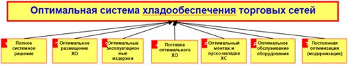 hladoobesp.jpg